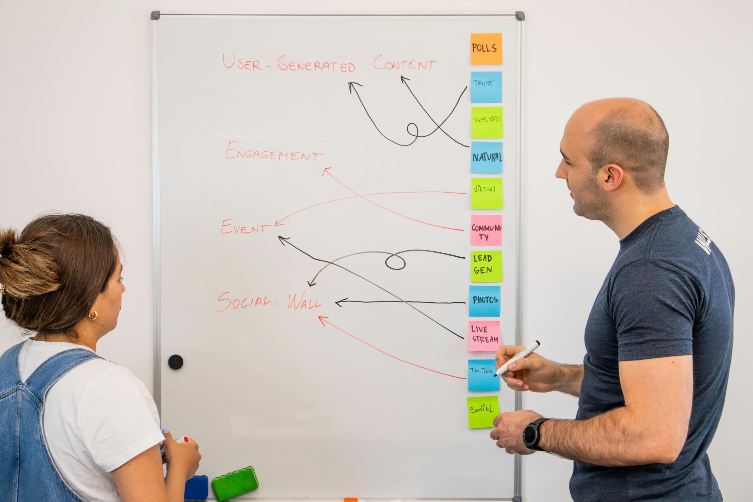 Top Tactics to Boost Digital Marketing Leads